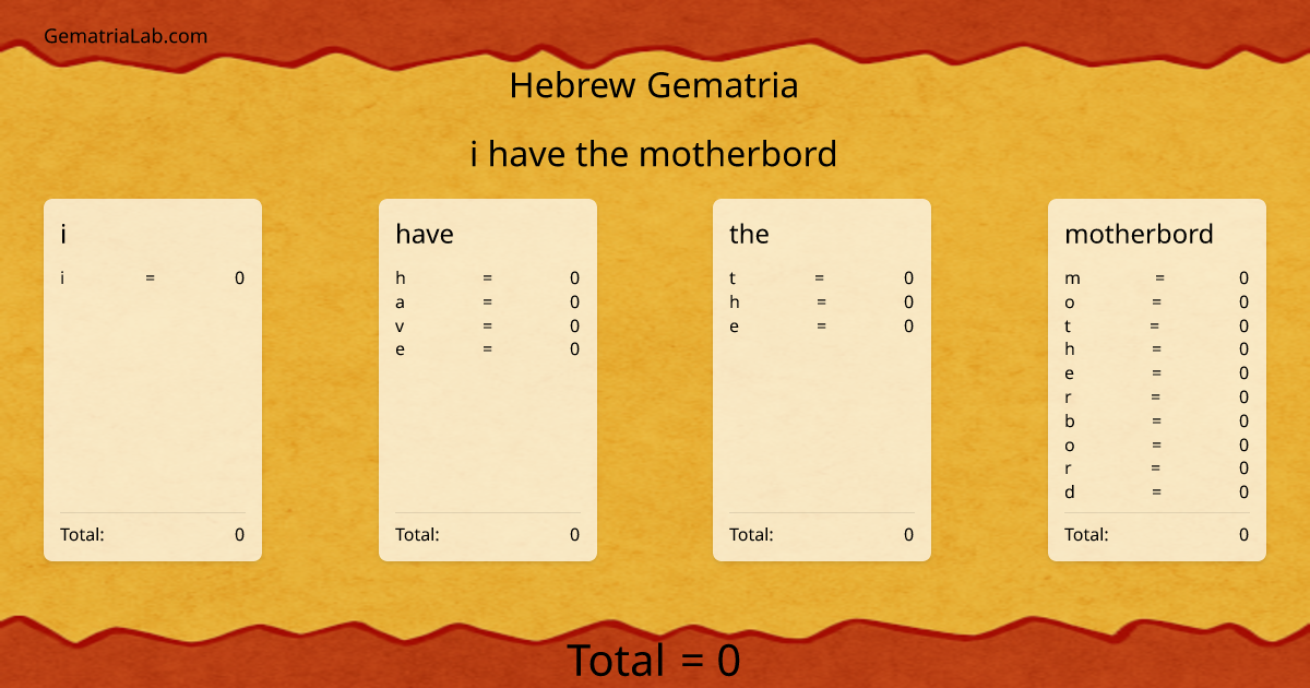 i have the motherbord in hebrew Gematria